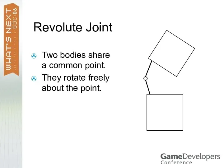 Revolute Joint Two bodies share a common point. They rotate freely about the point.