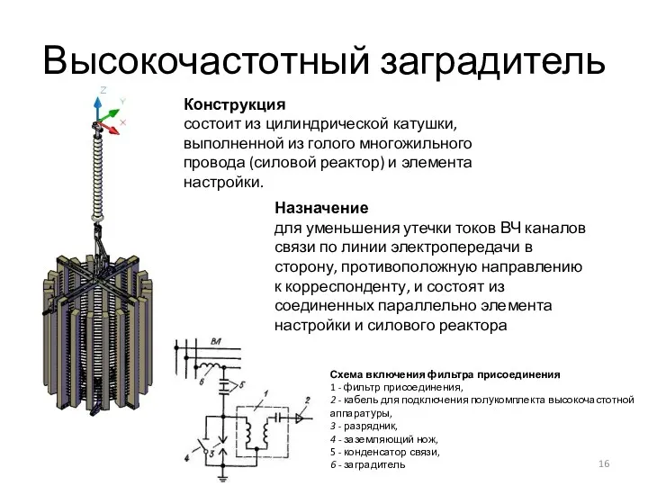 Высокочастотный заградитель Конструкция состоит из цилиндрической катушки, выполненной из голого многожильного провода (силовой