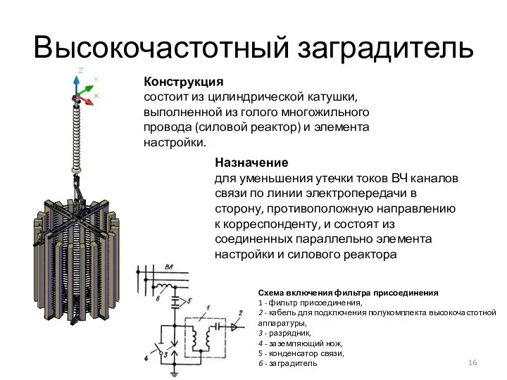 Высокочастотный заградитель Конструкция состоит из цилиндрической катушки, выполненной из голого