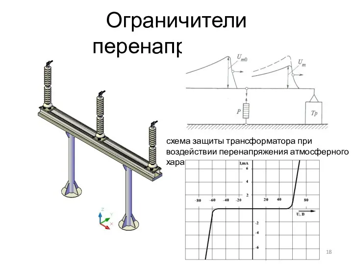 Ограничители перенапряжения схема защиты трансформатора при воздействии перенапряжения атмосферного характера.