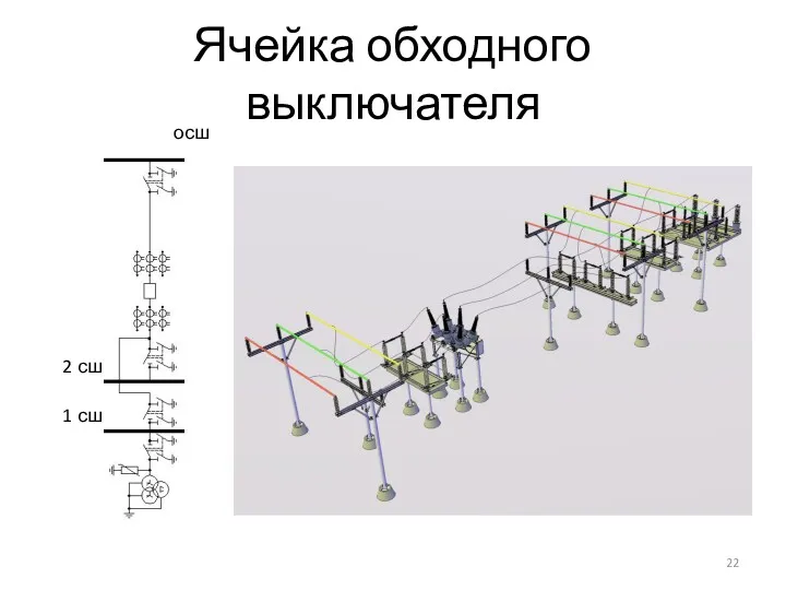 Ячейка обходного выключателя 2 сш 1 сш осш