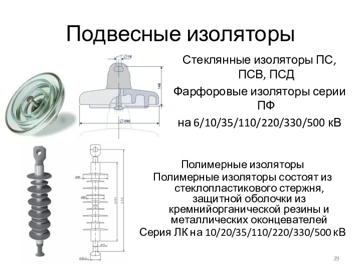 Подвесные изоляторы Полимерные изоляторы Полимерные изоляторы состоят из стеклопластикового стержня,