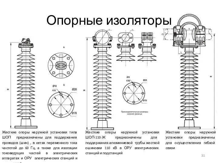 Жесткие опоры наружной установки ШОП-110-Ж предназначены для поддержания алюминиевой трубы