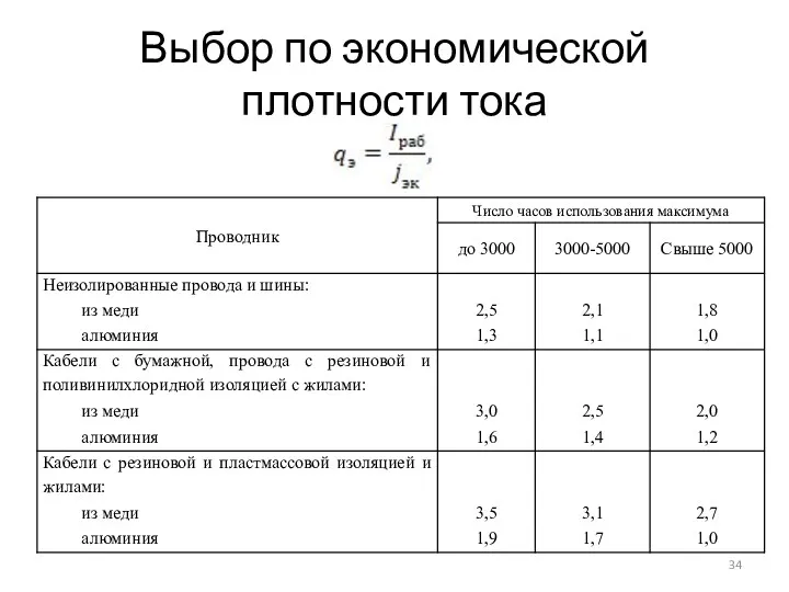 Выбор по экономической плотности тока