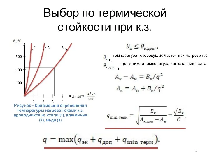 Выбор по термической стойкости при к.з. – температура токоведущих частей