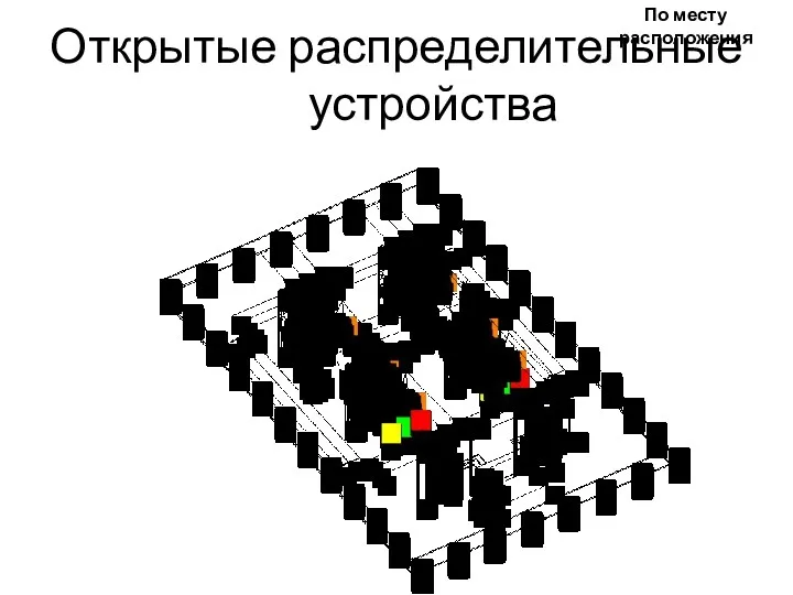 Открытые распределительные устройства По месту расположения