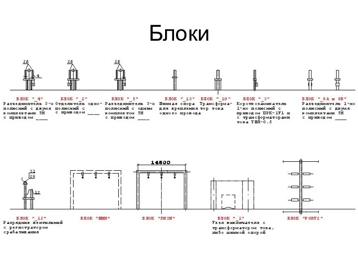 Блоки