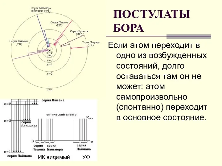 Если атом переходит в одно из возбужденных состояний, долго оставаться