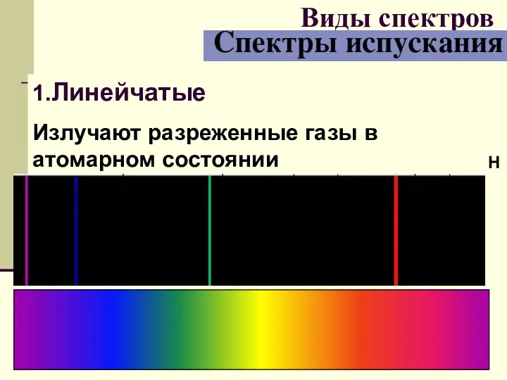 1.Линейчатые Излучают разреженные газы в атомарном состоянии Виды спектров Н