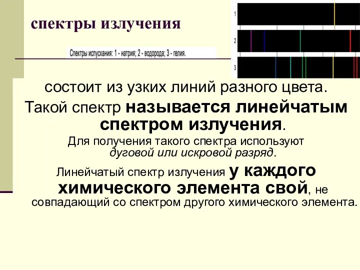 спектры излучения состоит из узких линий разного цвета. Такой спектр