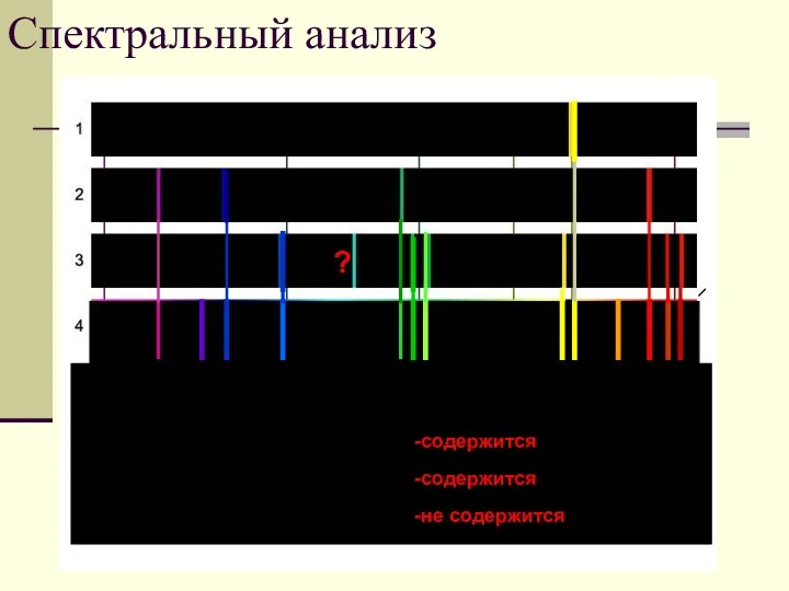 Спектральный анализ ? Содержится ли в смеси газов (спектр4): А)