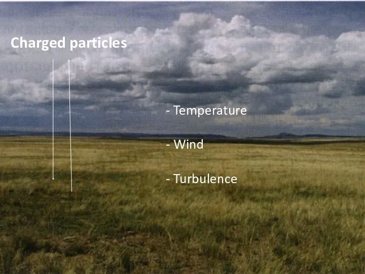 Charged particles - Temperature - Wind - Turbulence