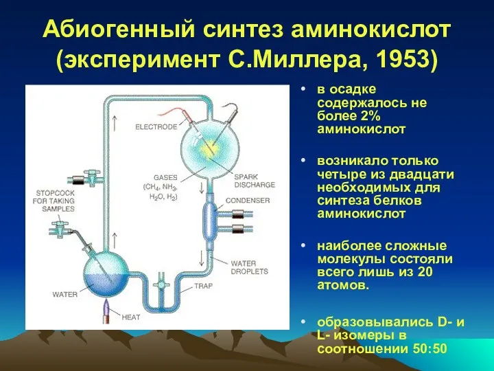 Абиогенный синтез аминокислот (эксперимент С.Миллера, 1953) в осадке содержалось не