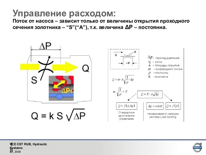 Управление расходом: Поток от насоса – зависит только от величины