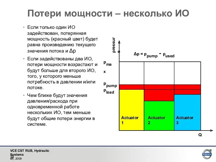 Потери мощности – несколько ИО Если только один ИО задействован,