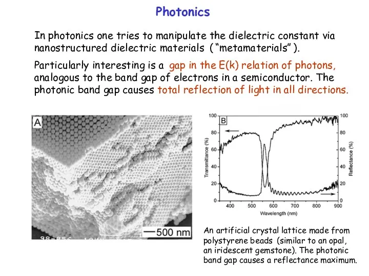 Photonics In photonics one tries to manipulate the dielectric constant