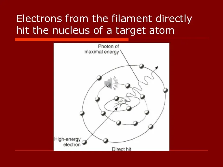 Electrons from the filament directly hit the nucleus of a target atom