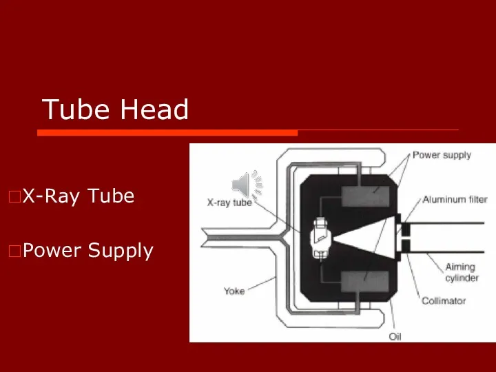 Tube Head X-Ray Tube Power Supply