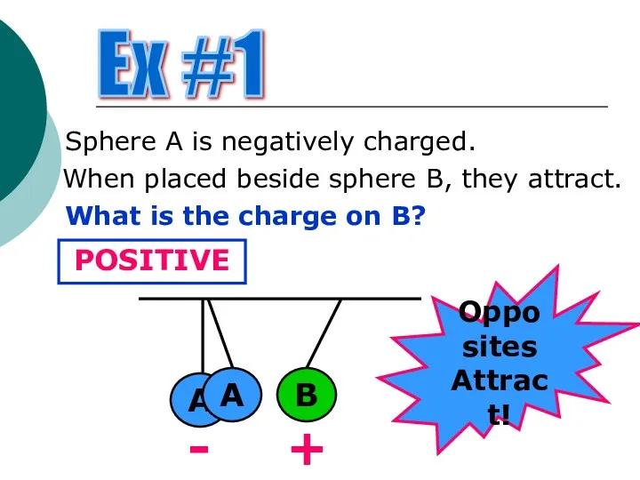 Sphere A is negatively charged. Ex #1 A When placed