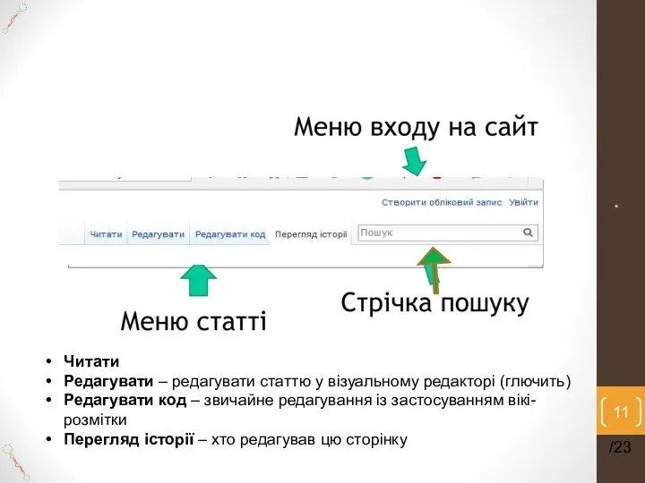 * /23 Читати Редагувати – редагувати статтю у візуальному редакторі