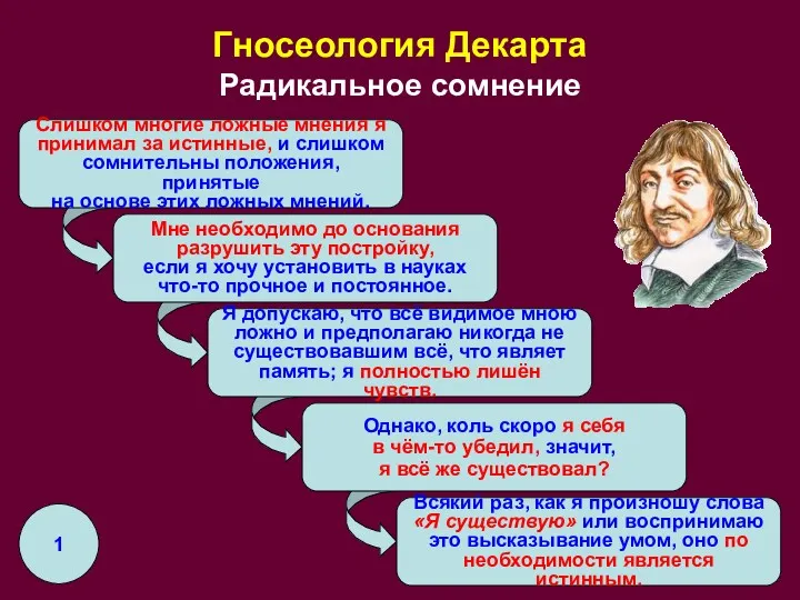 Мне необходимо до основания разрушить эту постройку, если я хочу