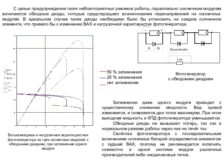 С целью предупреждения таких неблагоприятных режимов работы, параллельно солнечным модулям