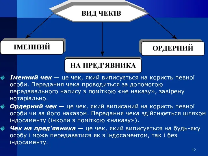 Іменний чек — це чек, який виписується на користь певної