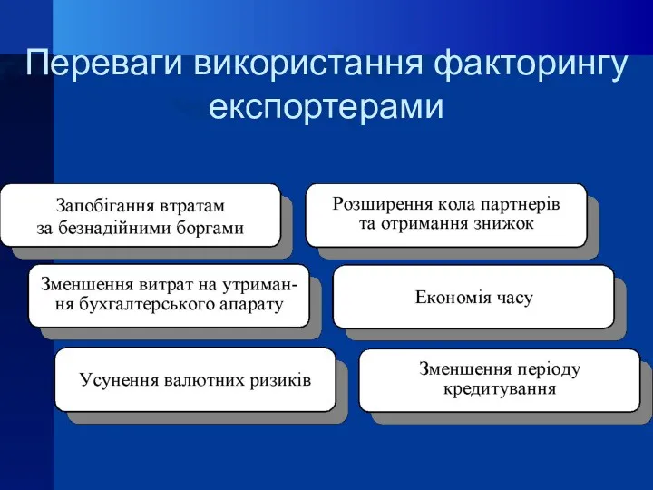 Переваги використання факторингу експортерами