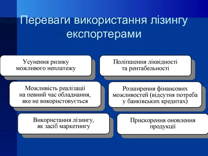 Переваги використання лізингу експортерами