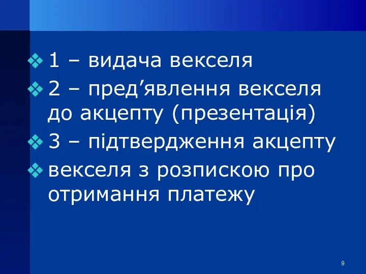 1 – видача векселя 2 – пред’явлення векселя до акцепту