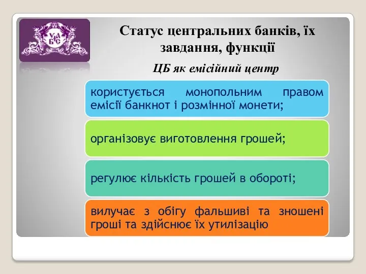 Статус центральних банків, їх завдання, функції ЦБ як емісійний центр