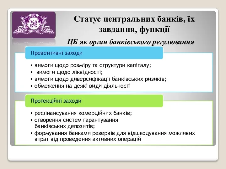 Статус центральних банків, їх завдання, функції ЦБ як орган банківського регулювання