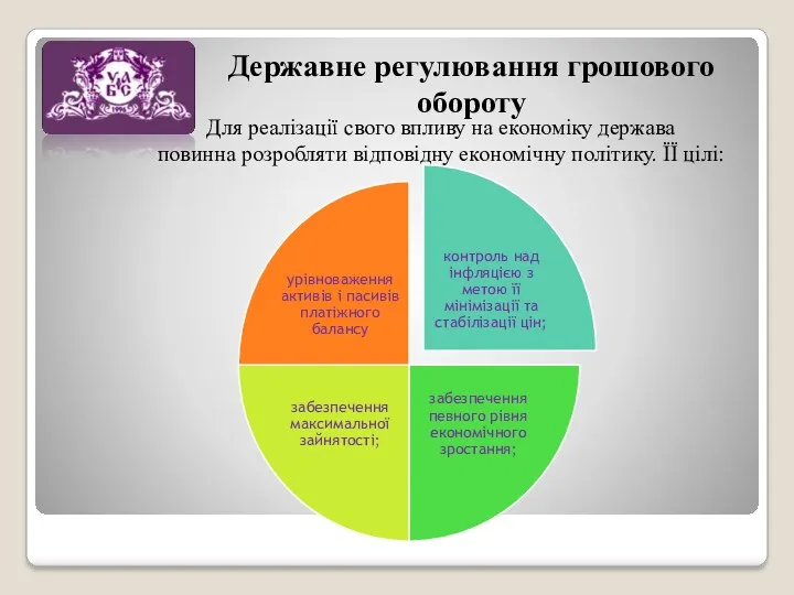 Для реалізації свого впливу на економіку держава повинна розробляти відповідну