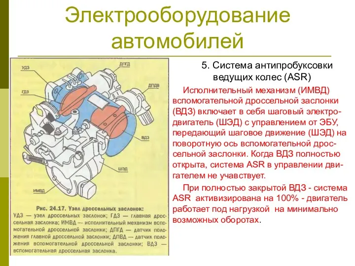 Электрооборудование автомобилей 5. Система антипробуксовки ведущих колес (ASR) Исполнительный механизм