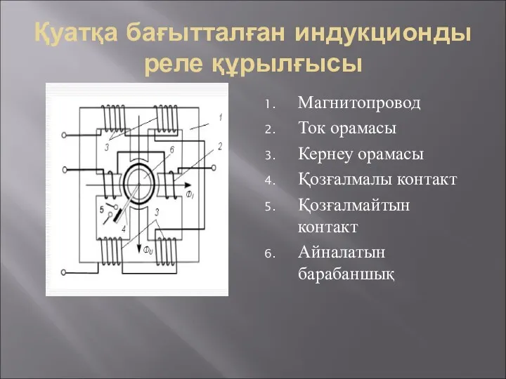 Қуатқа бағытталған индукционды реле құрылғысы Магнитопровод Ток орамасы Кернеу орамасы Қозғалмалы контакт Қозғалмайтын контакт Айналатын барабаншық