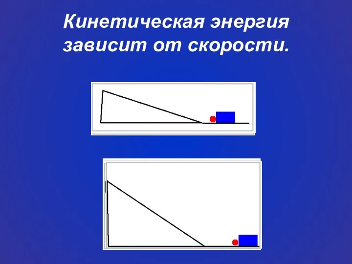 Кинетическая энергия зависит от скорости.