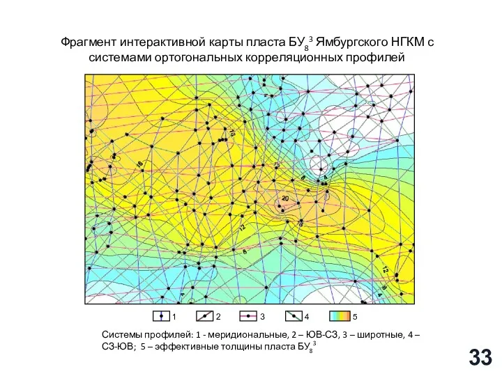 Системы профилей: 1 - меридиональные, 2 – ЮВ-СЗ, 3 –