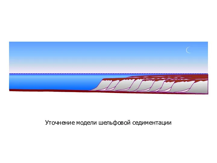 Уточнение модели шельфовой седиментации