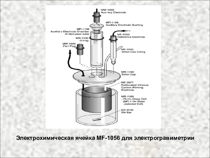 Электрохимическая ячейка MF-1056 для электрогравиметрии