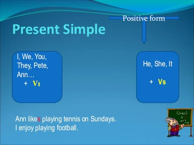 Present Simple Positive form He, She, It + Vs I,