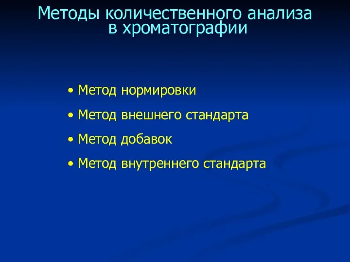 Методы количественного анализа в хроматографии Метод нормировки Метод внешнего стандарта Метод добавок Метод внутреннего стандарта