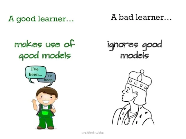 A good learner… makes use of good models A bad learner… ignores good models anglofeel.ru/blog