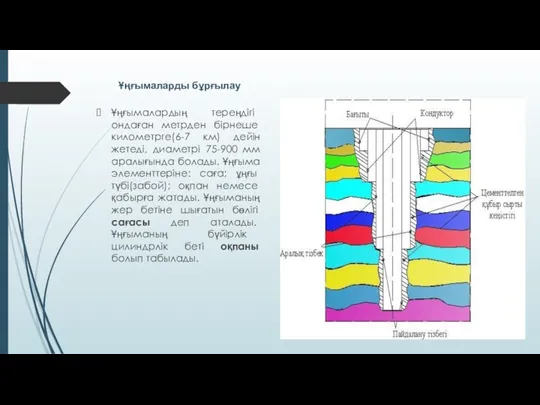 Ұңғымаларды бұрғылау Ұңғымалардың тереңдігі ондаған метрден бірнеше километрге(6-7 км) дейін