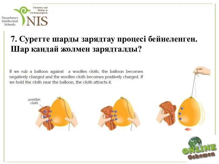 7. Суретте шарды зарядтау процесі бейнеленген. Шар қандай жолмен зарядталды?