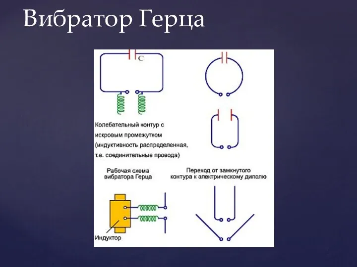 Вибратор Герца