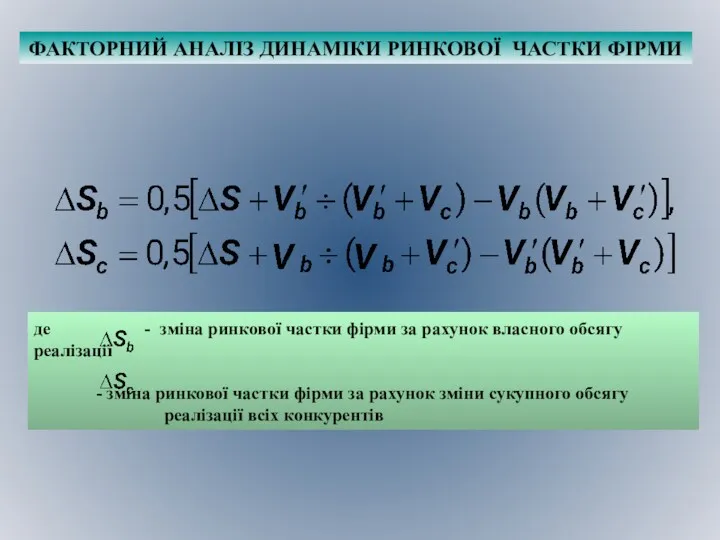 ФАКТОРНИЙ АНАЛІЗ ДИНАМІКИ РИНКОВОЇ ЧАСТКИ ФІРМИ де - зміна ринкової