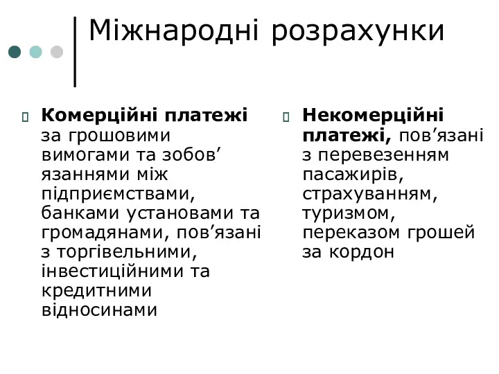 Міжнародні розрахунки Комерційні платежі за грошовими вимогами та зобов’язаннями між