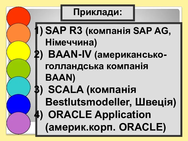 Приклади: SAP R3 (компанія SAP AG, Німеччина) BAAN-IV (американсько-голландська компанія