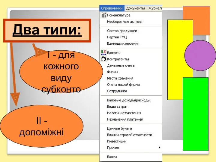 Два типи: І - для кожного виду субконто ІІ - допоміжні