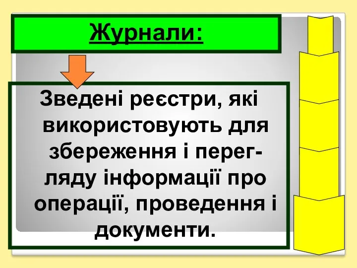 Журнали: Зведені реєстри, які використовують для збереження і перег-ляду інформації про операції, проведення і документи.